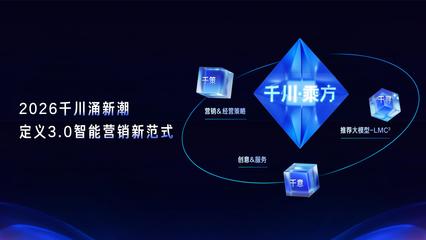 2025抖音電商千川大會 千川乘方登場，技術賦能開啟營銷新紀元
